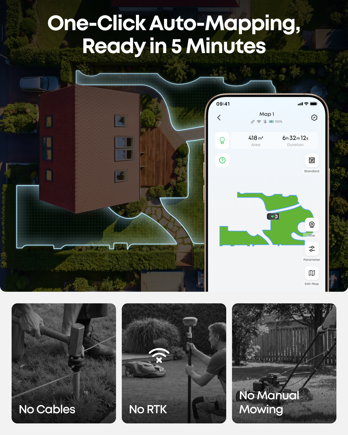 eufy Robot Lawn Mower C15 (With Garage)